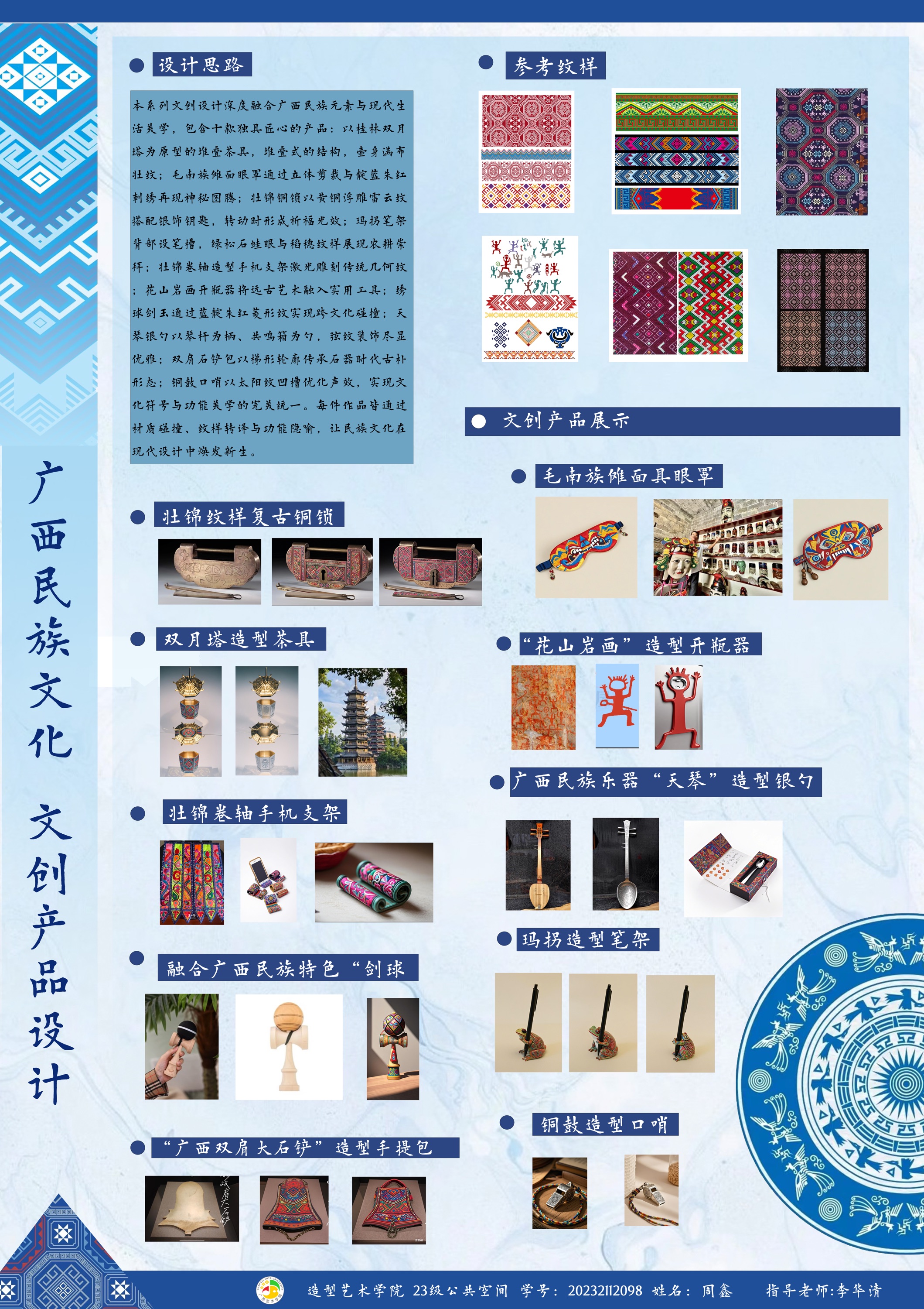 文创产品设计展板