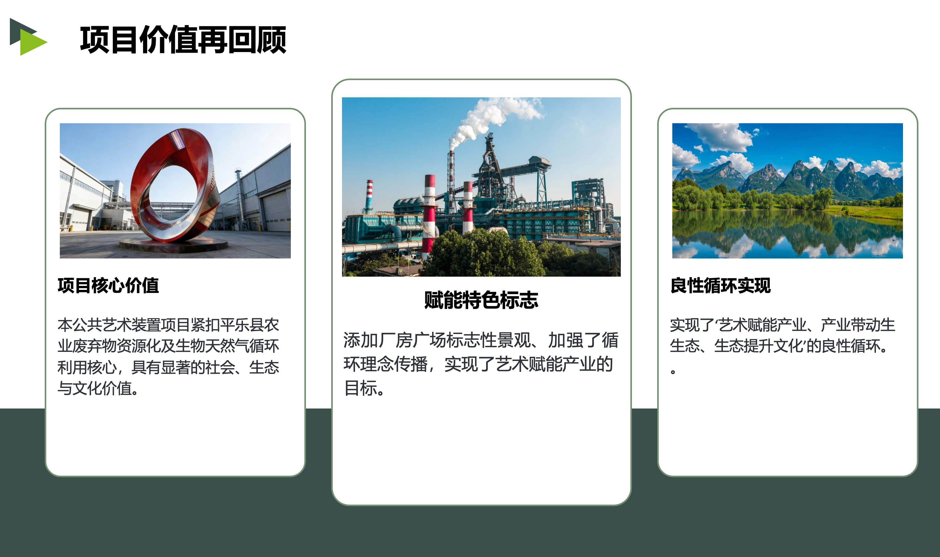 共生循环项目价值回顾